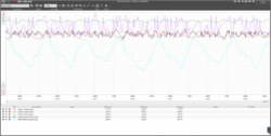 VT Scada